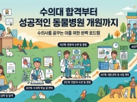 수의사출신의대생쌤 | 수의대 합격부터 성공적인 동물병원 개원까지 - 크몽