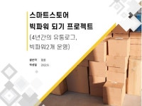 스마트스토어 빅파워되기 프로젝트 창업 노하우 - 크몽