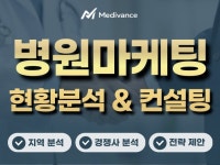 병원마케팅 현황 종합 분석 및 컨설팅 해드립니다. - 크몽