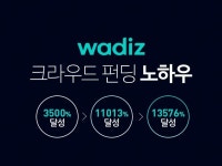 와디즈 크라우드 펀딩/브랜딩 컨설팅 - 크몽