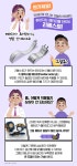 베스트오일에이치엘비팔공지점 | 중요한 건 꺾일 수 있는 배터리! ㈜리베스트 - S-OIL 공식 블로그 : S-OIL STORY
