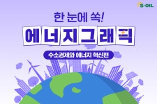 에너지 Archives - S-OIL 공식 블로그 : S-OIL STORY
