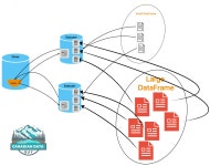 Broadcast Join Optimization 완전 가이드 — Databricks에서 조인 성능을 극대화하는 법