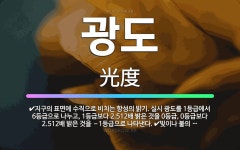 🌟광도: 지구의 표면에 수직으로 비치는 항성의 밝기. 실시 광도를 1등급에서 6등급으로 나누고, 1등급보다... - 표준국어대사전