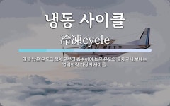 냉동 사이클 뜻: 열을 낮은 온도의 물체로부터 흡수하여 높은 온도의 물체로 내보내는 열역학적 과정의 사이클.