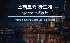 성우산업(주)[광도 | 스펙트럼 광도계 뜻: 스펙트럼 각 부분의 빛의 세기를 비교ㆍ측정하는 계기.