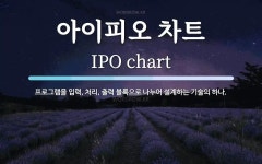 성호아이피오 주식회사 | 아이피오 차트 뜻: 프로그램을 입력, 처리, 출력 블록으로 나누어 설계하는 기술의 하나.
