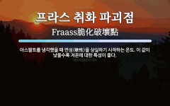 프라스 취화 파괴점 뜻: 아스팔트를 냉각했을 때 연성(軟性)을 상실하기 시작하는 온도. 이 값이 낮을수록 저온에 대