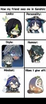 hehe, personalidade do scara eheh q isso ahaha 원신 | HoYoLAB hehe, personalidade do scara eheh q isso ahaha