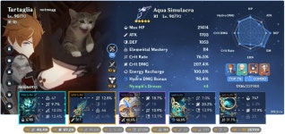 주식회사 일프로랩(1 PRO LAB) | 마침내 1% 라! 원신 | HoYoLAB 마침내 1% 라!