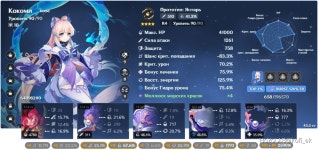 주식회사 일프로랩(1 PRO LAB) | коко 1% 원신 | HoYoLAB коко 1%
