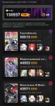 2022-0304-1387 | Опасный штурм 138к (1,34%) 03.07.2026-17.07.2026 젠레스 존 제로 | HoYoLAB Опасный штурм 138к (1,34...