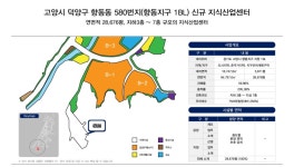 아너시티지상7층H722 | Dmc시티워크