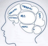 테라(TERA) 인벤 : 크이쯤에서 또 테라의3대 신 - 테라 인벤 아룬의영광 서버 게시판 크이쯤에서 또 테라의3대 신