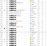 메이플스토리 인벤 : (장문, 요약 o)에반의 현 상황과 개선점 - 메이플스토리 인벤 자유게시판 (구) (장문, 요약 o)에반의 현 상황과 개선점