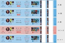리그오브레전드 인벤 : 2020 01 30 서폿 일기 - LoL 서포터 게시판 2020 01 30 서폿 일기