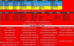 피파 온라인4 인벤 : 손흥민은 월클 맞죠? - 피파 온라인4 인벤 자유게시판