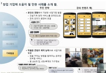 2021 실전창업교육 1기 #9 창업리스크와 창의적 아이디어 개발