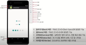Chapter 02 처음 만드는 안드로이드 애플리케이션