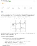2/27 알고리즘 - 17144