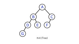 ㈜트리(Tree) 서울지사 | 트리(tree)