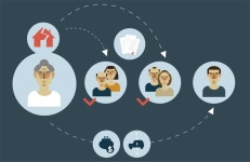 에이앤티특허법률사무소 | 엔티티의 상속? JPA Inheritence