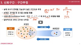 2025년 청년 AI · Big Data 아카데미 온라인 기초과정 참여 후기