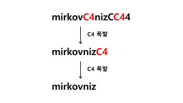 (삭제)월영대주유소 | 시리즈 | Problem Solving - coldbottle.log