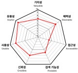 dosira686 (도시) / 시리즈 - velog