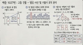 시리즈 | 백준 - JAEJUNior