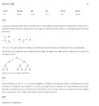 시리즈 | 백준 - jini_eun.log