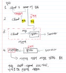 20210125(월)