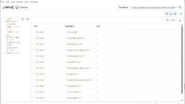 두산큐벡스(주) 연강원 | Neo4j(GraphDB)로 두산그룹 출자구조 시각화하기-RDB로는 보이지않는것들