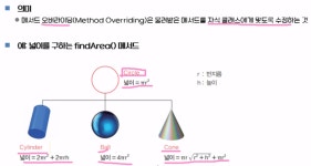 2024-0302-0619 | 2024 04 03 JAVA 상속
