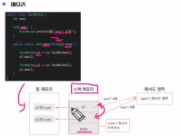 2024-0302-0606 | 2024 04 03 JAVA 상속
