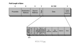 tkdgnl56 (LeeSangHwee) / 작성글 - velog
