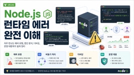 시리즈 | 자바스크립스/NODE.JS - CELOPER