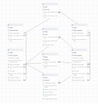 SQL - DB 설계 및 쿼리문 작성