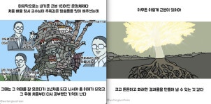 쿱스켓 전산관점 | 시리즈 | SW 사관학교 JUNGLE - rg.log