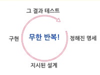 개발자가 되고픈 후배들에게