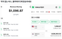 퇴근 후 1시간 반에 월 200만원…2030 女 몰린 ‘블루레이디’ 부업 화제 - 헤럴드경제 퇴근 후 1시간 반에 월 200만원…2030 女 몰린...