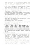 (주)더식탁한국공항공사사천지사 | 상세 보도자료 < 뉴스·소식 | KAC한국공항공사(국문) 보도자료