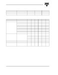 대조농5-21 | BAV21 datasheet(2/5 Pages) VISHAY | Small Signal Switching Diodes, High Voltage BAV21 datasheet(2/5 Pages) VISHAY