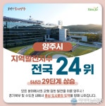 경기82배1205 이미지