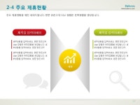 무역 회사제품소개서(기업홍보및영업) | 비즈폼 - 샘플,양식 다운로드 무역 회사제품소개서(기업홍보및영업) 샘플, 양식 다운로드