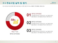무역 회사제품소개서(기업홍보및영업) | 비즈폼 - 샘플,양식 다운로드 무역 회사제품소개서(기업홍보및영업) 샘플, 양식 다운로드