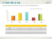 무역 회사제품소개서(기업홍보및영업) | 비즈폼 - 샘플,양식 다운로드 무역 회사제품소개서(기업홍보및영업) 샘플, 양식 다운로드