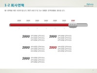 무역 회사제품소개서(기업홍보및영업) | 비즈폼 - 샘플,양식 다운로드 무역 회사제품소개서(기업홍보및영업) 샘플, 양식 다운로드
