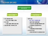 주식회사점보인력앤아웃소싱 | 아웃소싱 사업 회사소개서(인력채용 제안) | 비즈폼 - 샘플,양식 다운로드 아웃소싱 사업 회사소개서(인력채용 제안) 샘플, 양식 다운로드