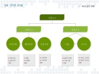 표준 신년도 사업계획서(IT정보통신) | 비즈폼 - 샘플,양식 다운로드 표준 신년도 사업계획서(IT정보통신) 샘플, 양식 다운로드